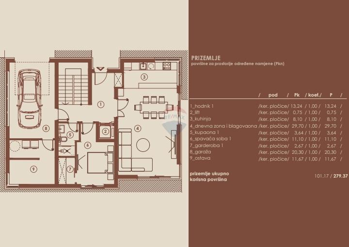 Istra,Medulin,luksuzna vila s pogledom na more