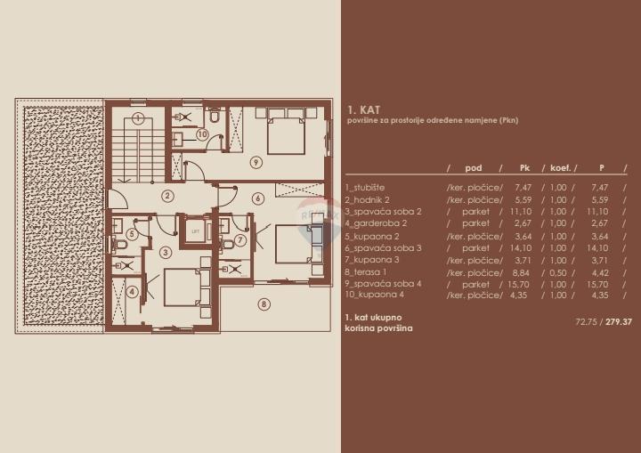 Istra,Medulin,luksuzna vila s pogledom na more