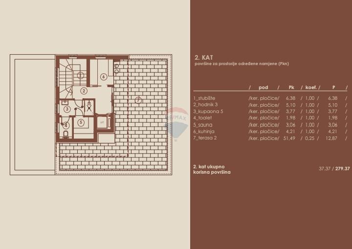 Istra,Medulin,luksuzna vila s pogledom na more