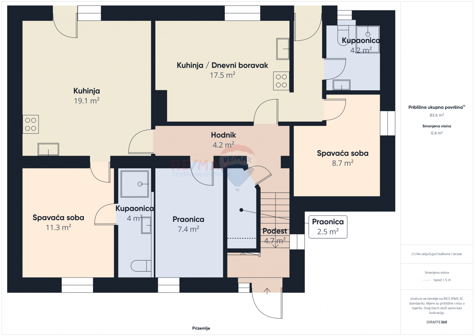 Kuća za turizam i građevinsko zemljište - Plitvička Jezera, Irinovac