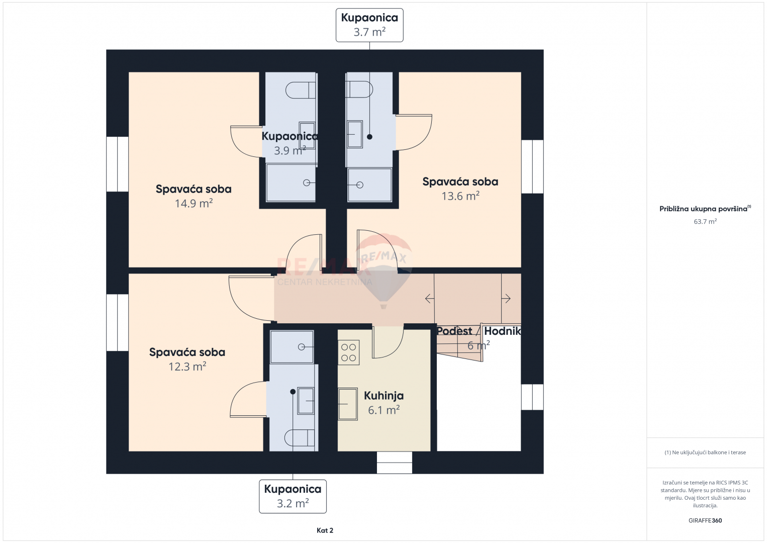 Kuća za turizam i građevinsko zemljište - Plitvička Jezera, Irinovac