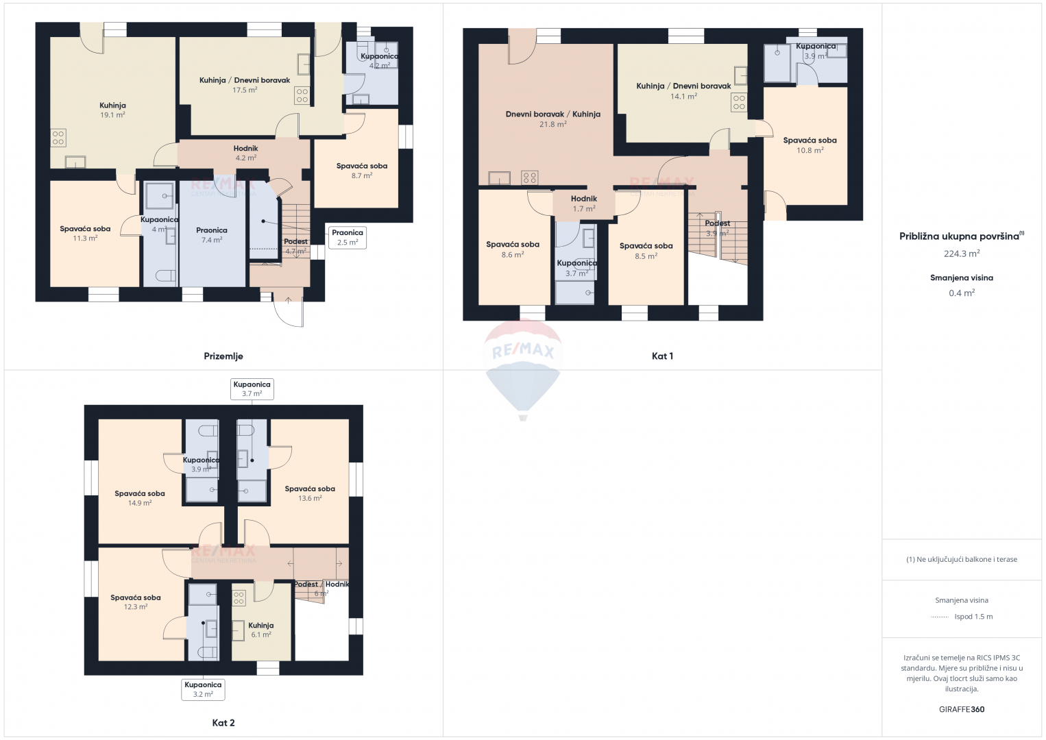 Kuća za turizam i građevinsko zemljište - Plitvička Jezera, Irinovac
