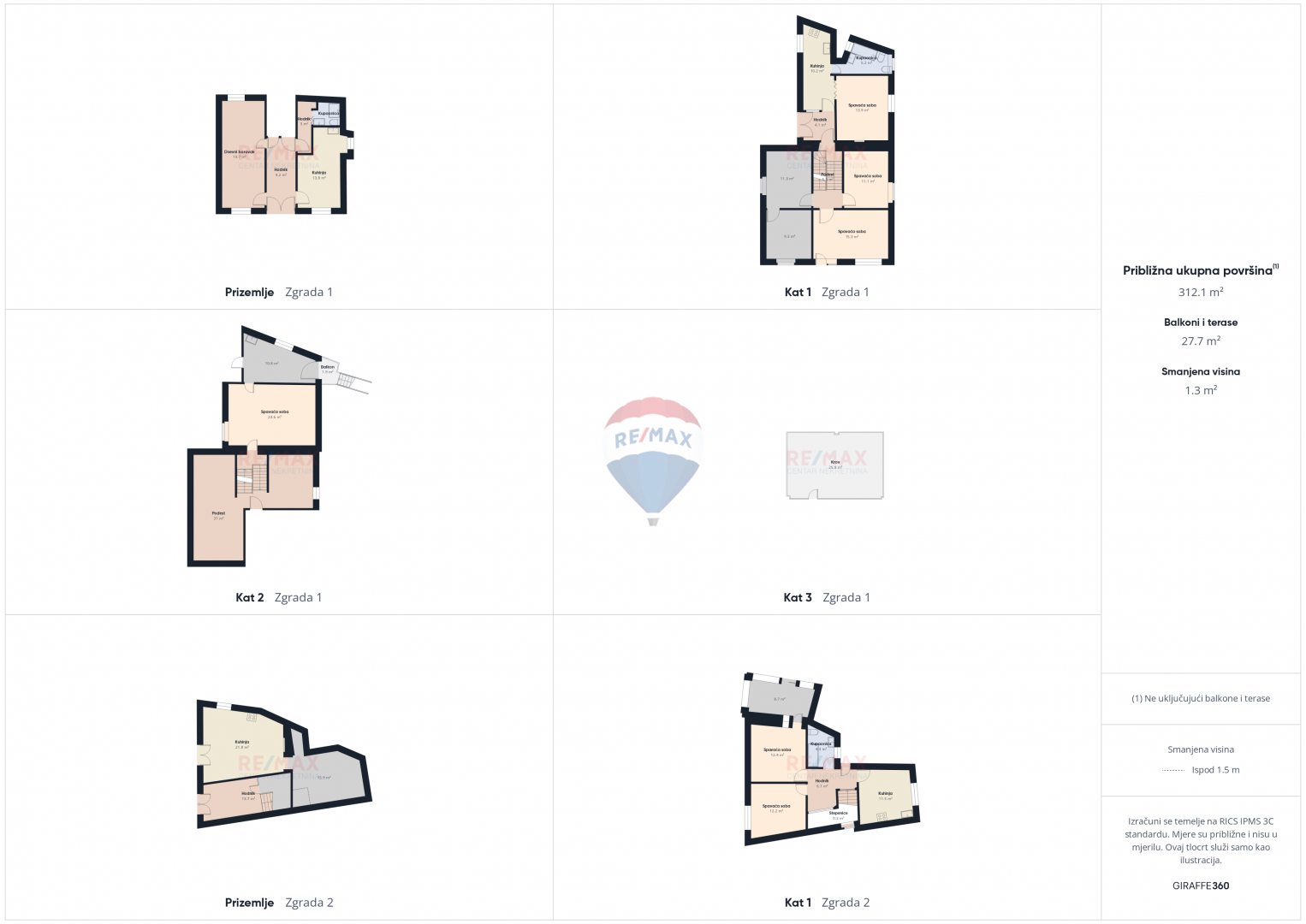 Haus Mali Lošinj, 335m2