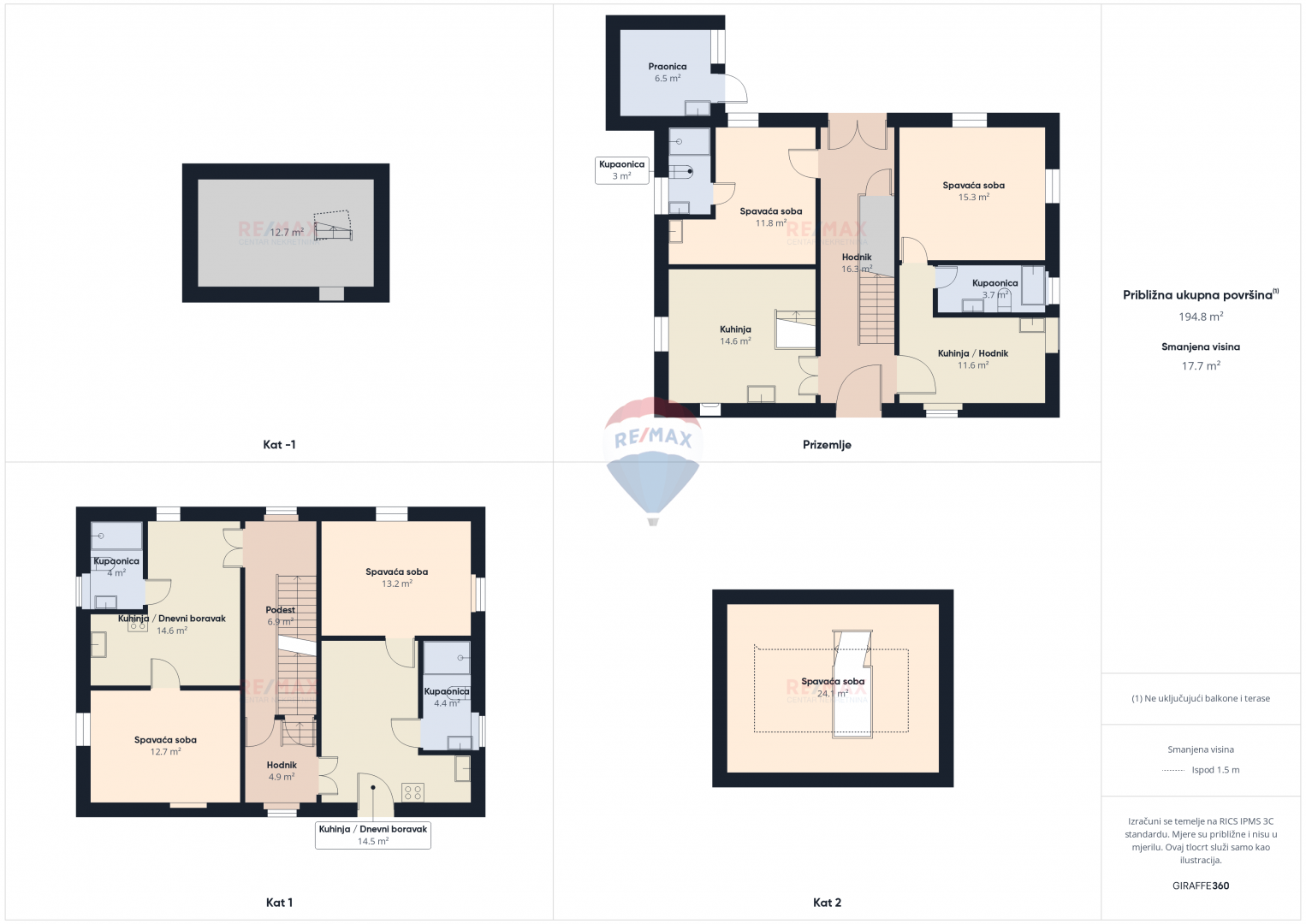 House Nerezine, Mali Lošinj, 384m2