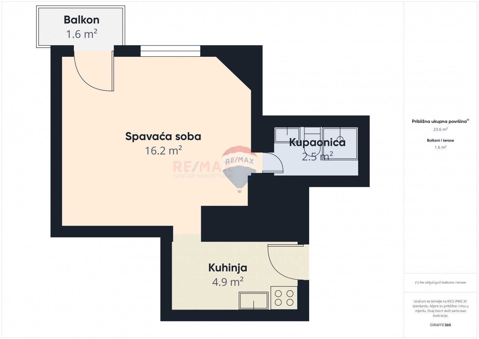 Zagreb, Donji Grad, Studio apartman