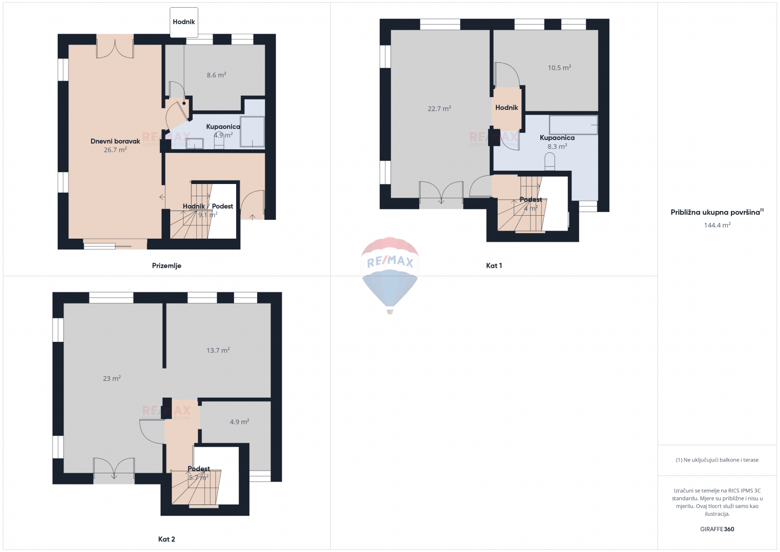 Pula, Veruda Porat - kuća sa tri stana