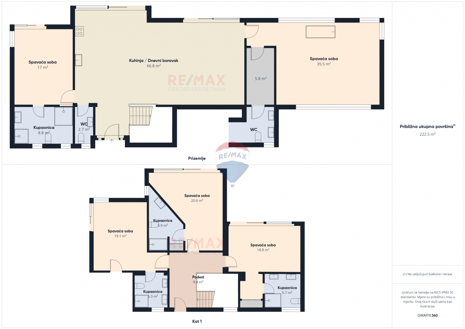 Istra, Sveti Lovreč -Moderna luksuzna kuća s bazenom i jacuzzijem na velikoj okućnici