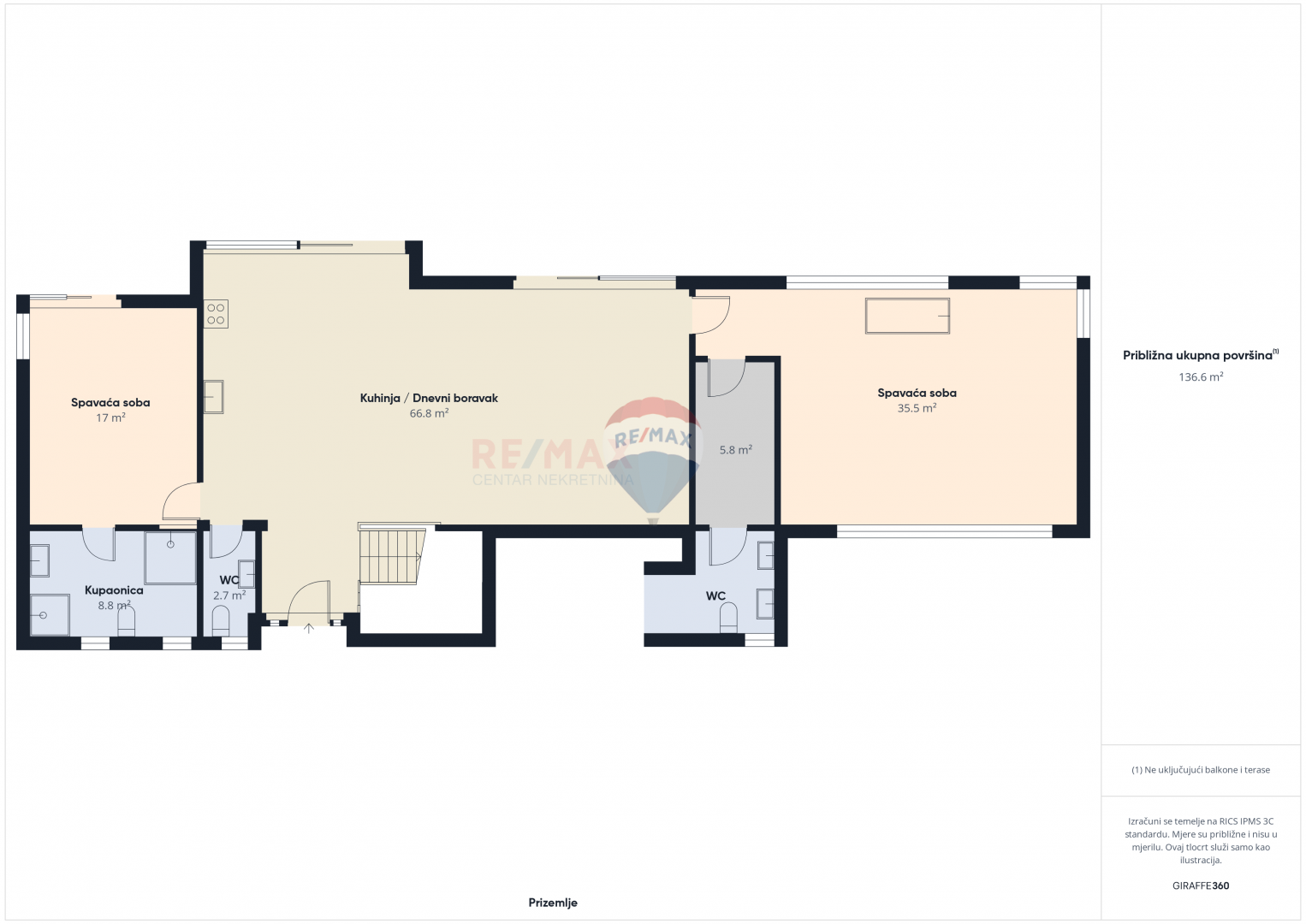 Istra, Sveti Lovreč -Moderna luksuzna kuća s bazenom i jacuzzijem na velikoj okućnici