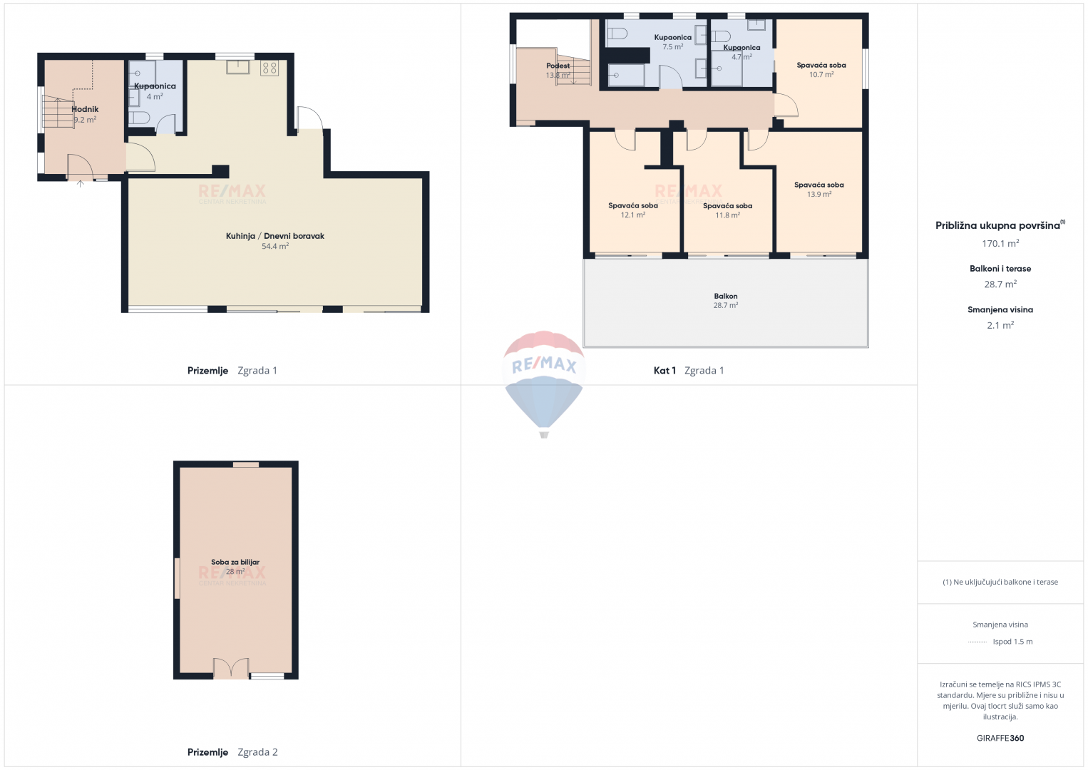 House Novi Vinodolski, 210m2