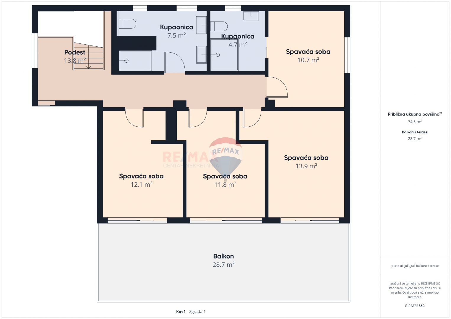 House Novi Vinodolski, 210m2