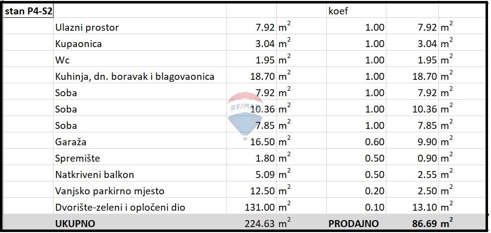 Condo/Apartment Oporovec, Gornja Dubrava, 92m2