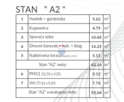 Istra, Pula - jednosobni stan, novogradnja, prizemlje sa vrtom