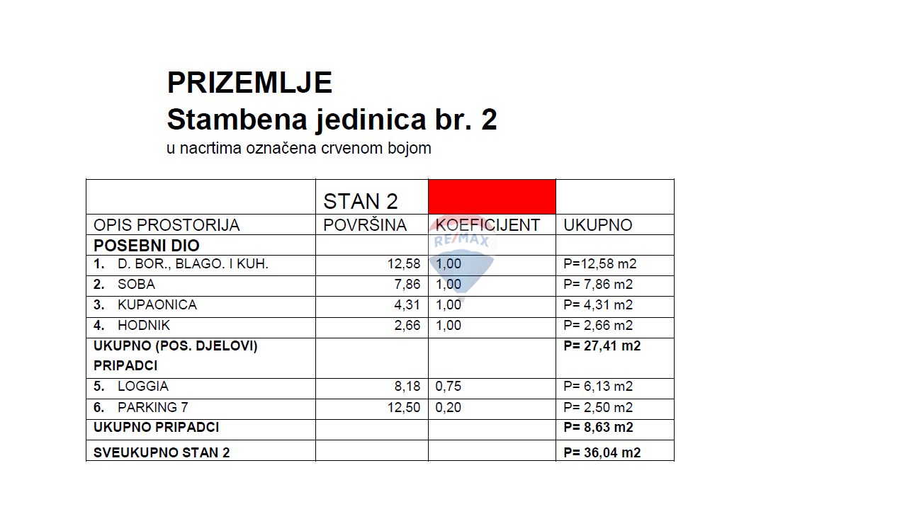 Crikvenica, jednosoban stan s parkingom