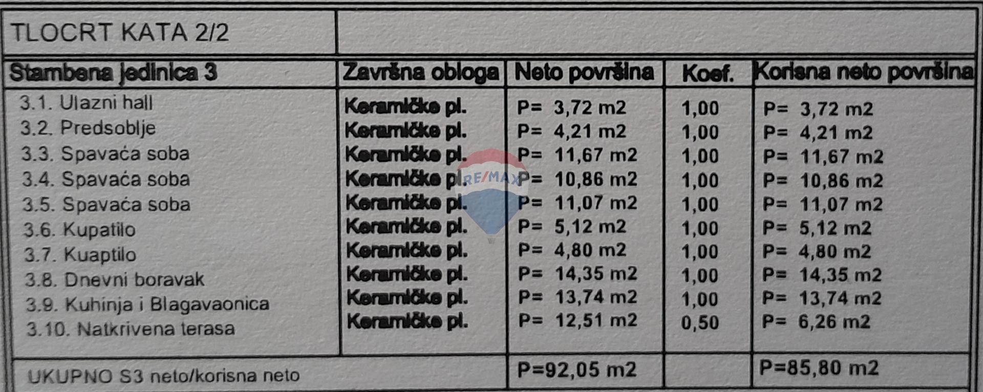 Condo/Apartment Medulin, 92,05m2