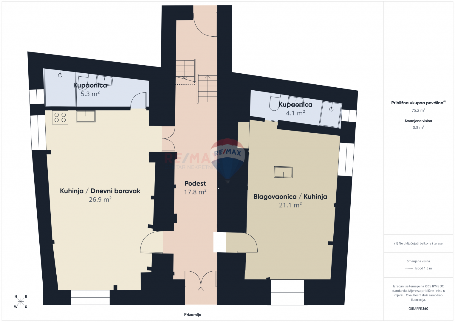 Crikvenica, Drivenik - kamena kuća sa prostranim dvorištem