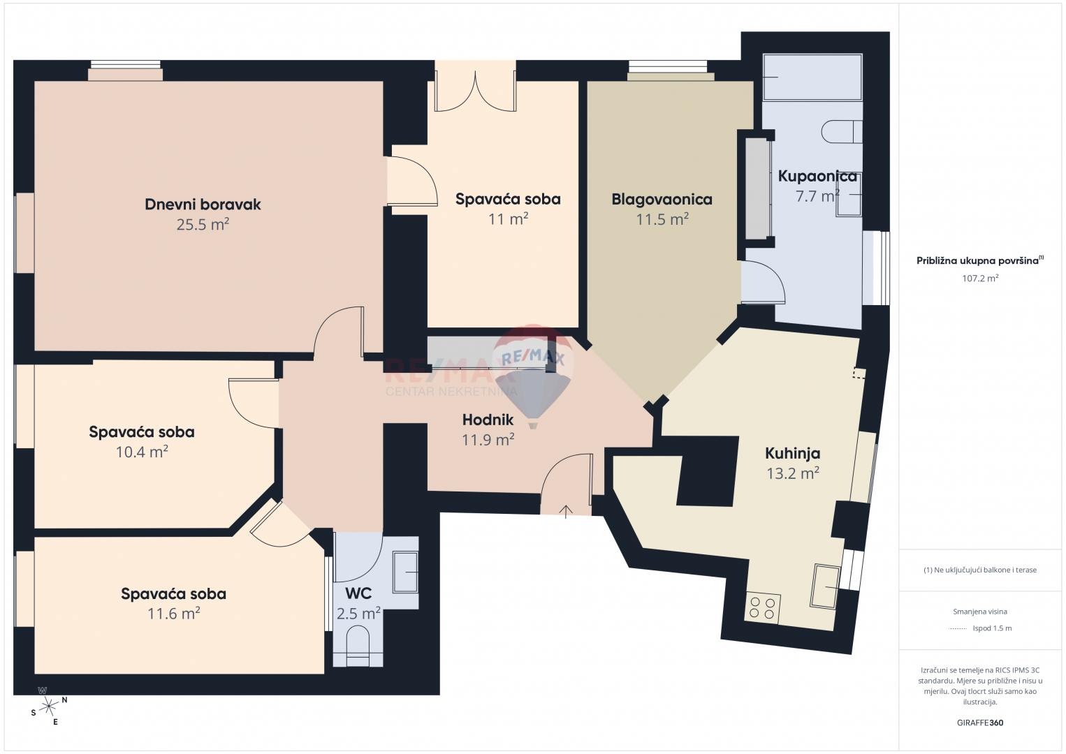 Rijeka, centar - poslovni prostor, stan 1 kat