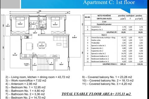 Wohnung Rovinj, 144m2