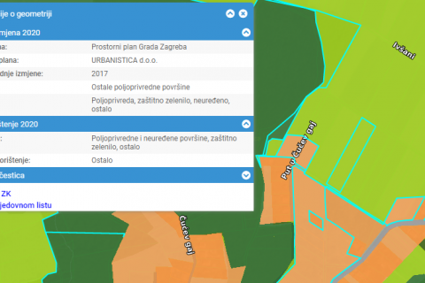 Non-structural plot Donji Trpuci, Brezovica, 3.663m2