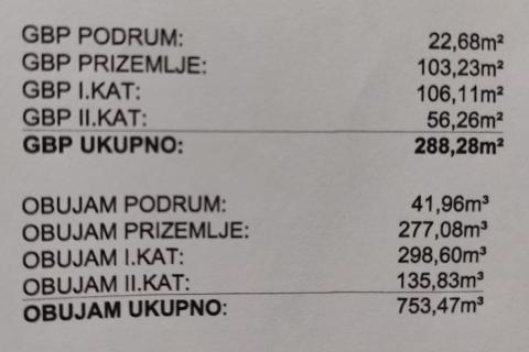 Hiša Begovići, Petrinja, 301m2