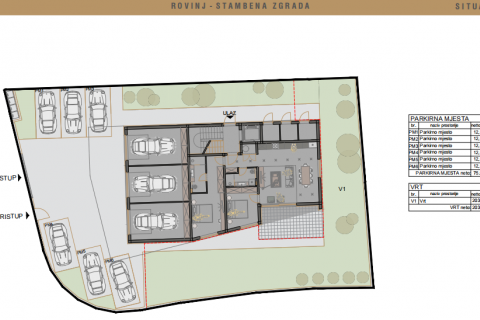 Rovinj,-stan u novogradnji,+parking mjesto+vrt200m2-blizu mora