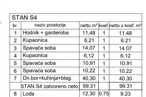 Istra, Pula, trosoban stan u novogradnji sa garažom