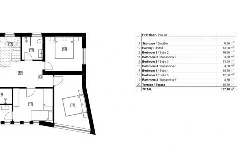 Kaštelir, lijepa moderna vila u izgradnji sa bazenom 