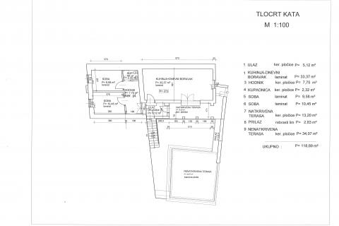 House Tribalj, Vinodolska Općina, 377m2