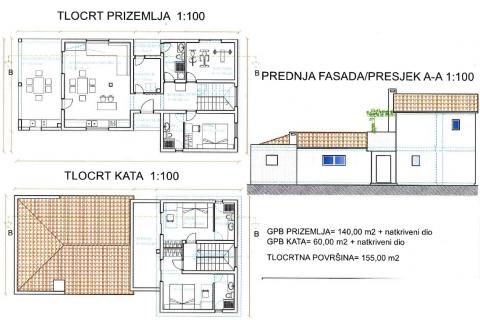 Stavbno zemljišče Šumber, Sveta Nedelja, 7.592m2