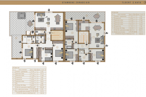 Istra,Pula,novi luksuzni stan trosobni na odličnoj lokaciji