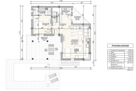 POREČ,okolica- novogradnja s pogledom na more