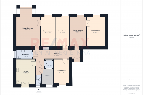 Rijeka, Belveder - 6 S kl. stan 159 m2