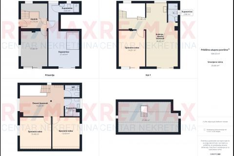 Stari Laz - luksuzna kuća za odmor sa okućnicom 758 m2