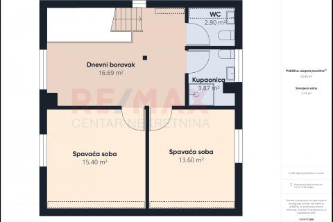 Stari Laz - luksuzna kuća za odmor sa okućnicom 758 m2