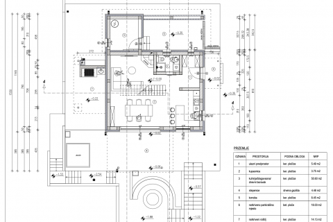 Bauland Fužine, 1.752m2