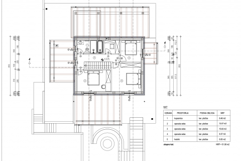 Bauland Fužine, 1.752m2