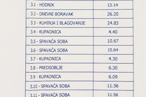 Istra,Štinjan - moderan penthouse 