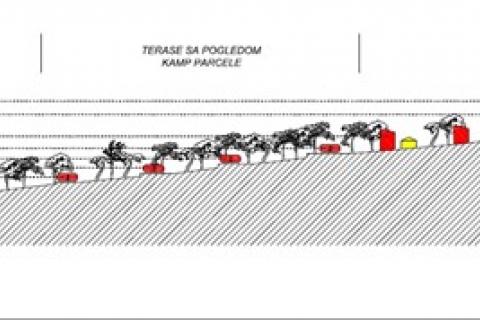 Kruševo, Karinsko More | Jedinstveno Zemljište za luksuzni kamp 32.000m2, 1.red  