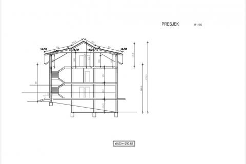 Zagreb, Građevinsko zemljište s projektom