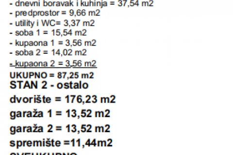Appartamento Rovinj, 125m2