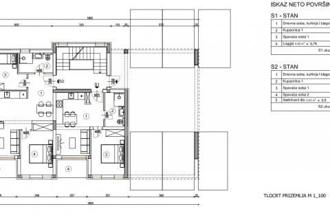 Pula,stan sa vrtom u prizemlju, gradnja 11/2025