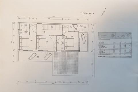 Huis Sveti Lovreč, 198m2