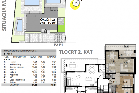 Квартира/Апартамент Malinska, Malinska-Dubašnica, 115m2
