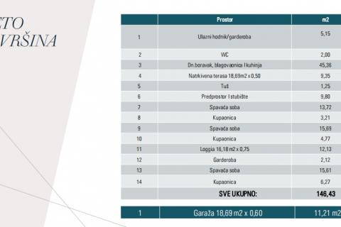 Istra, Medulin - kuća s bazenom