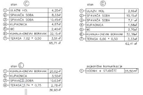 Condo/Apartment Tar, Tar-Vabriga, 76,27m2