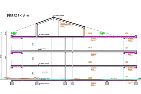 Stanovanje/Apartma Rovinj, 166m2