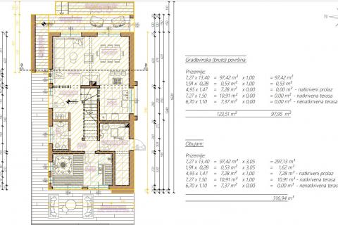 Gorski Kotar, Stara Sušica - građevinski teren sa dozvolom i projektom 835 m2