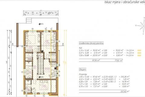 Gorski Kotar, Stara Sušica - građevinski teren sa dozvolom i projektom 835 m2