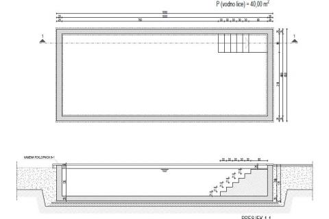 KAŠTELIR- vila s pogledom na more