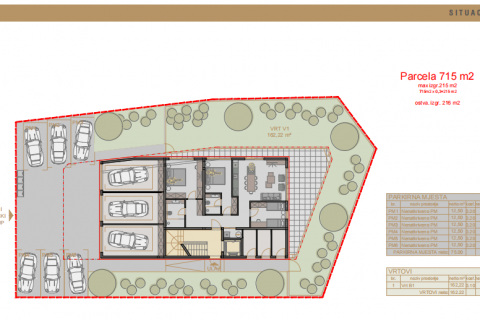 Appartamento Rovinj, 128m2