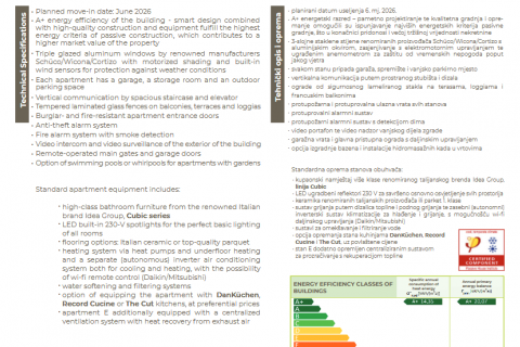 Appartamento Rovinj, 137,50m2